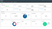 Ceph manager dashboard 007