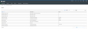 Ceph manager dashboard 009