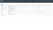 Ceph manager dashboard 014