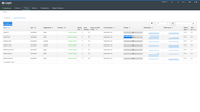 Ceph manager dashboard 019