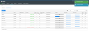 Ceph manager dashboard 021