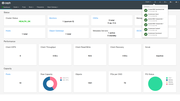 Ceph manager dashboard 031