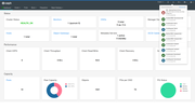 Ceph manager dashboard 032